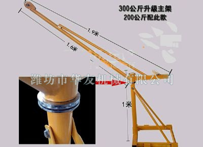 點擊查看詳細信息<br>標(biāo)題：華友機械家用小吊機 閱讀次數(shù)：6912